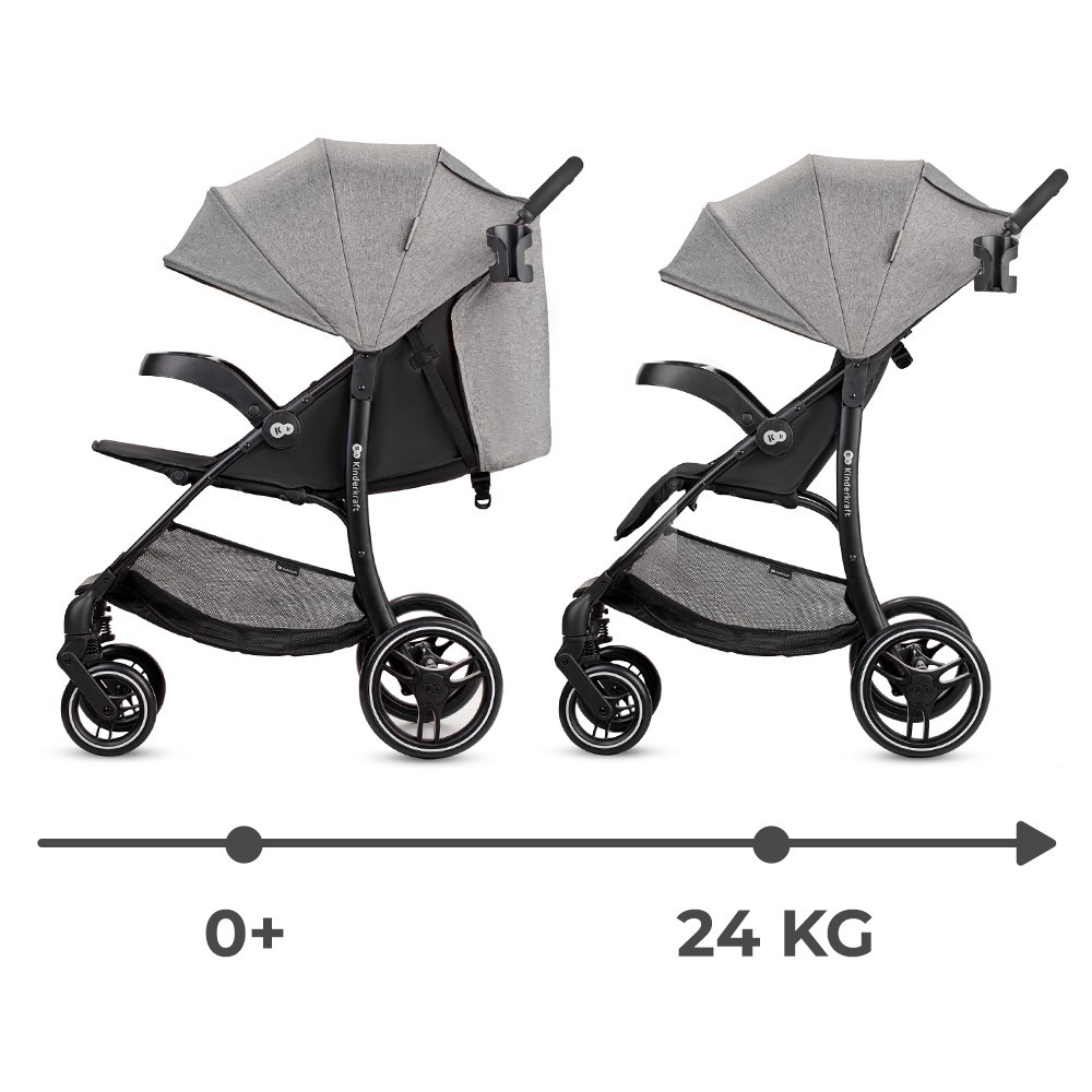 CARUCIOR SPORT KINDERKRAFT TRIG2, GREY - imagine 7