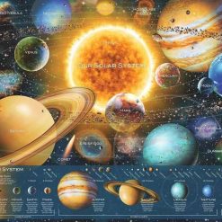 Alternative view of PUZZLE SISTEM PLANETAR 5000